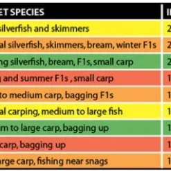 Matrix Slik HyBrid Elastic 3m 9 Matrix Slik HyBrid Elastic 3m -Vis Sport Winkel Matrix SLIK Hybrid Elastic 3m GAC381 1 1