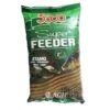 Sensas 3000 Super Feeder Etang 1kg 1 Sensas 3000 Super Feeder Etang 1kg -Vis Sport Winkel Sensas 3000 Super Feeder Etang 1kg